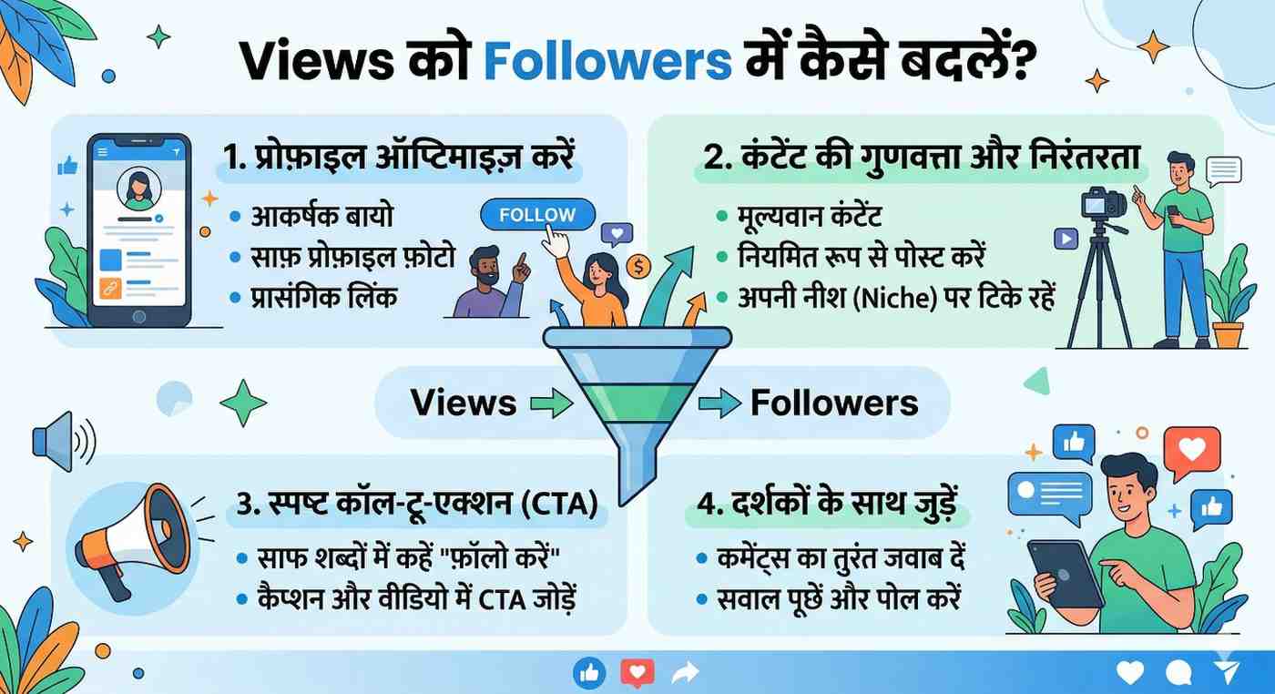 Views को followers में कैसे बदलें?