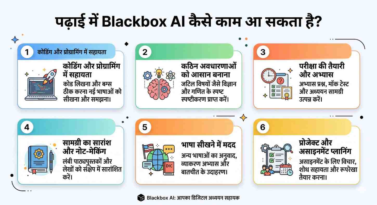पढ़ाई में Blackbox AI कैसे काम आ सकता है?