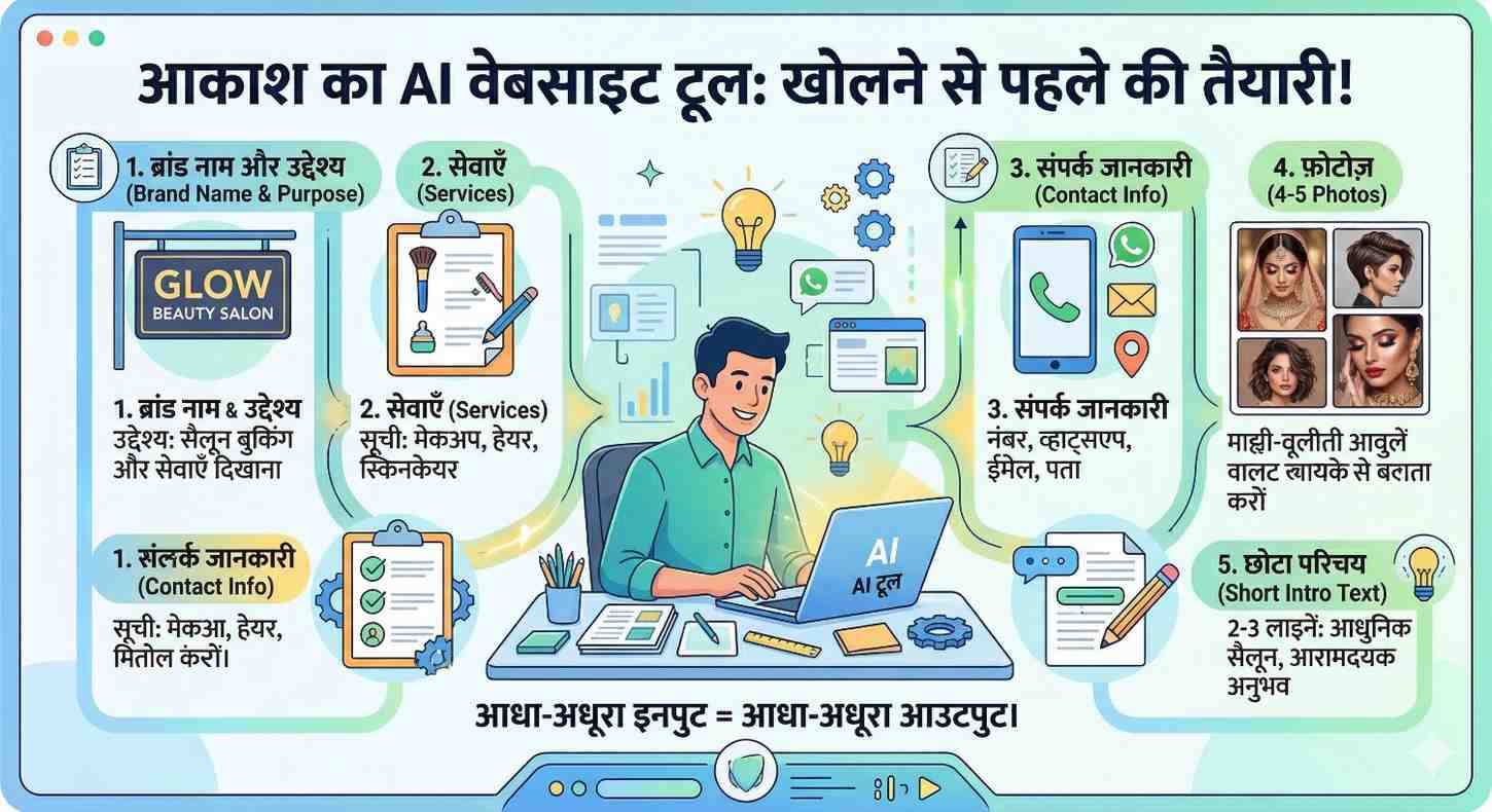 टूल खोलने से पहले मैं क्या-क्या रेडी रखता हूँ?