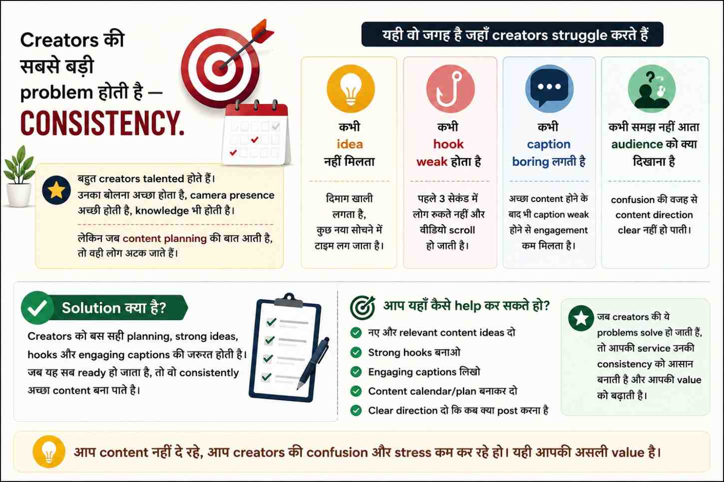 Creators को आप क्या service दे सकते हो?