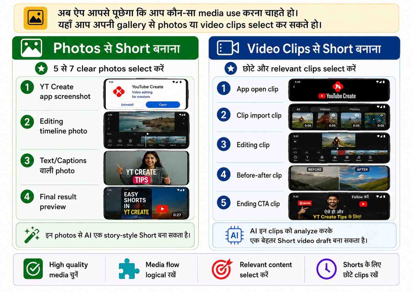 Step 3: Photos या video clips select करें