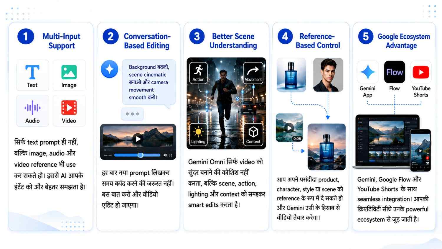 Gemini Omni दूसरे Text-to-Video AI Tools से बेहतर है?