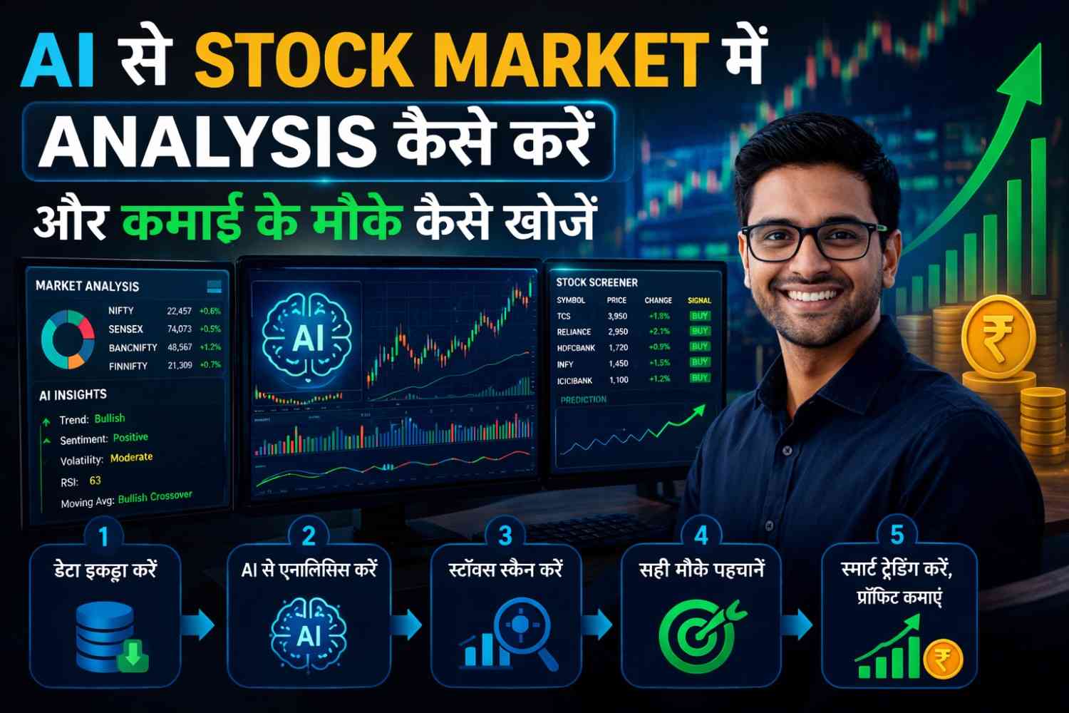 AI की मदद से stock market analysis करना सीखें। इस Hindi guide में जानिए smart research, useful AI tools और कमाई के मौके पहचानने का आसान तरीका।