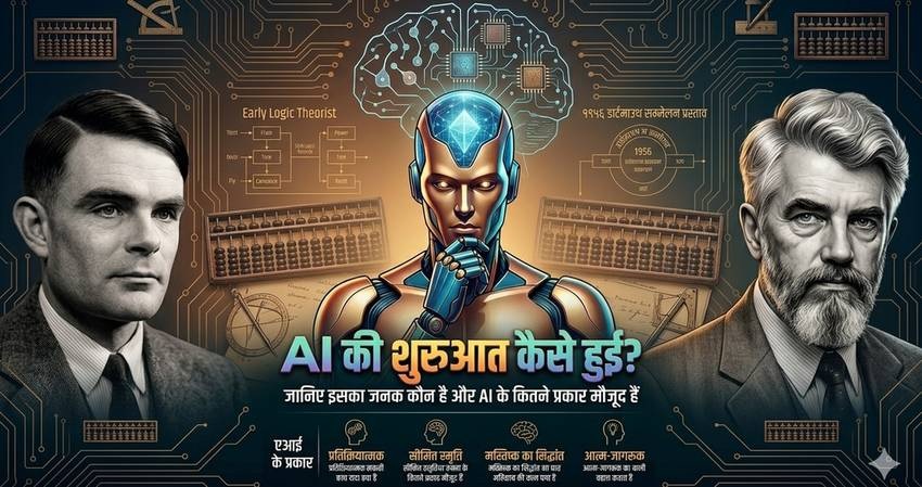 AI की शुरुआत कैसे हुई? जानिए इसका जनक कौन है और AI के कितने प्रकार मौजूद हैं