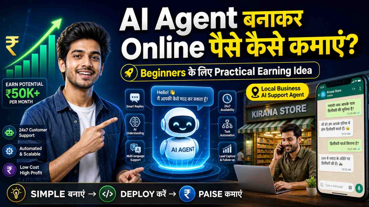 AI Agent बनाकर Online पैसे कैसे कमाएं? Beginners के लिए Practical Earning Idea