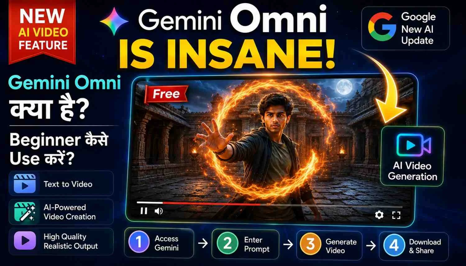 Gemini Omni क्या है? Google के नए AI Video Feature को Beginner कैसे Use करें